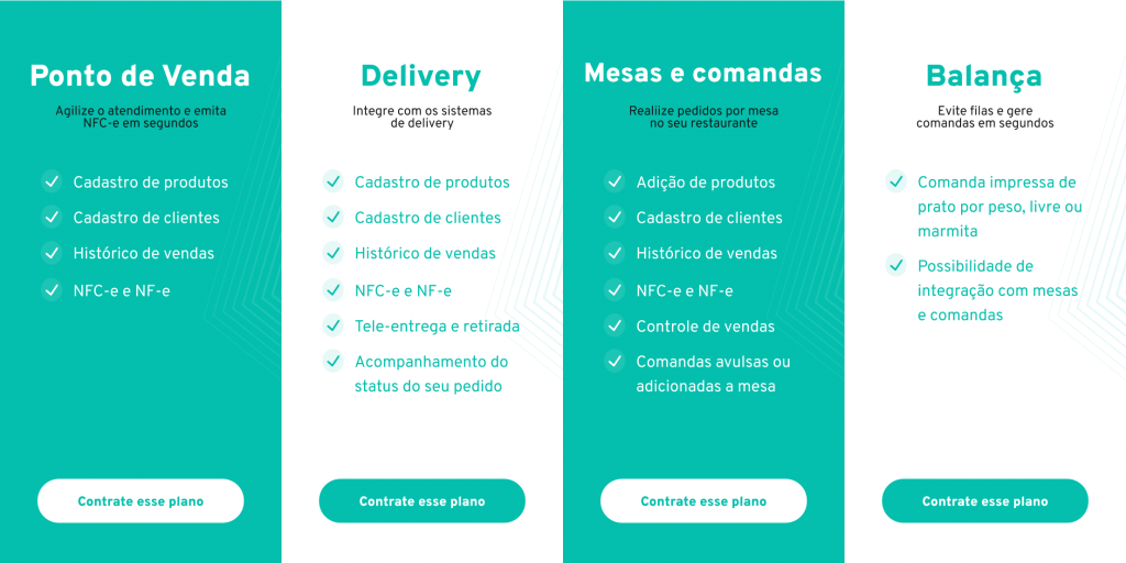 planos do sistema para bares e restaurantes Pratio